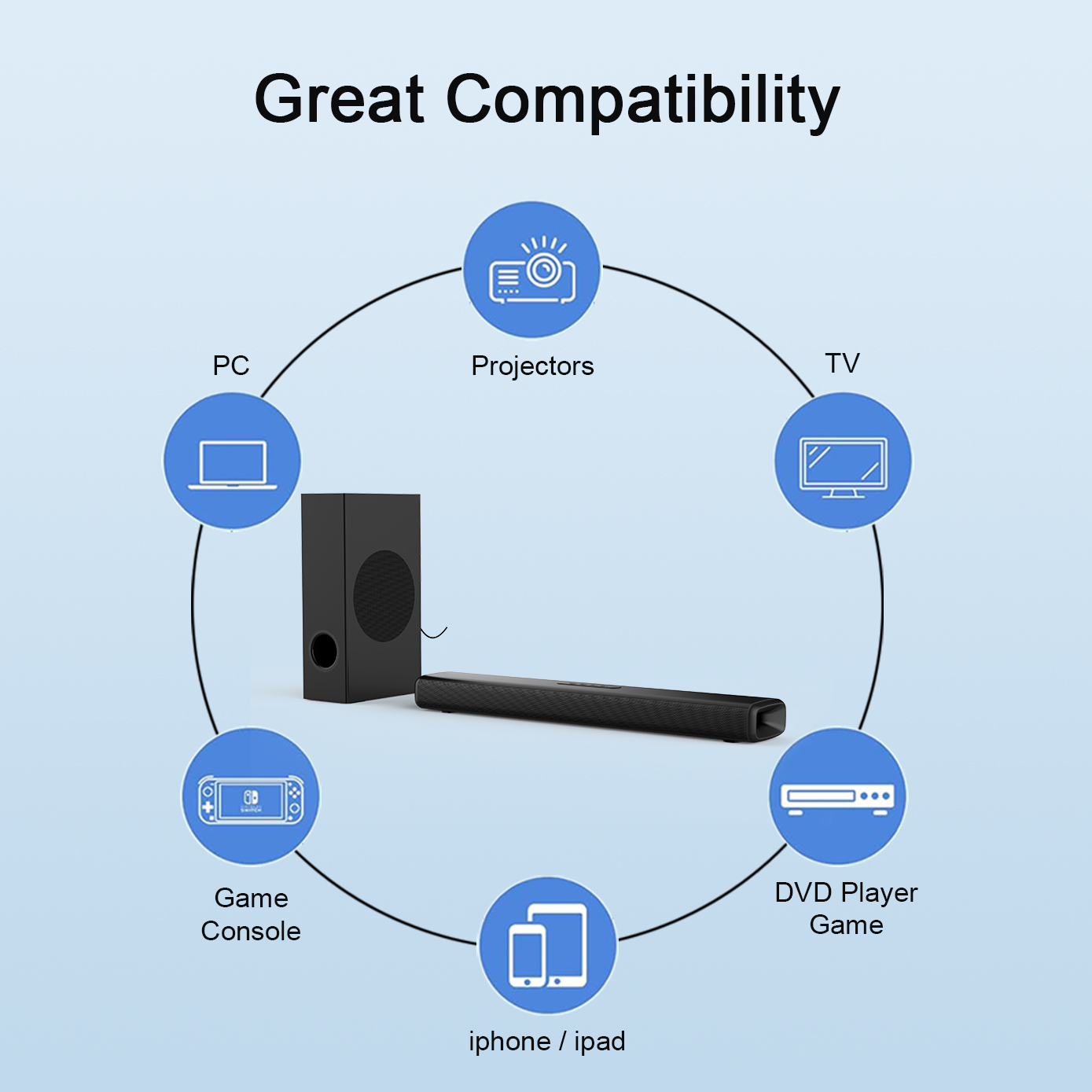 Soundbar TV 100W con Subwoofer - Home Bar And Theater recensione e prezzo